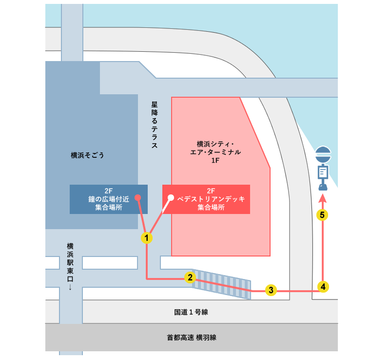 各集合場所から横浜駅東口スカイビル（YCAT）前停留所へのアクセス